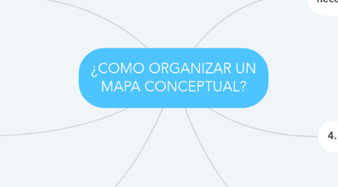 Mind Map: ¿COMO ORGANIZAR UN MAPA CONCEPTUAL?