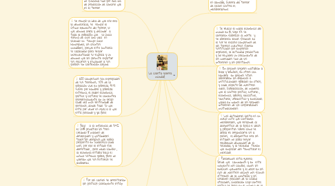 Mind Map: La cuarta guerra mundial.