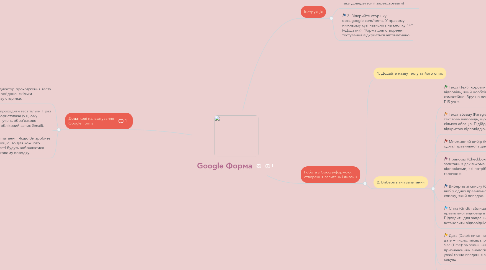 Mind Map: Google Форма