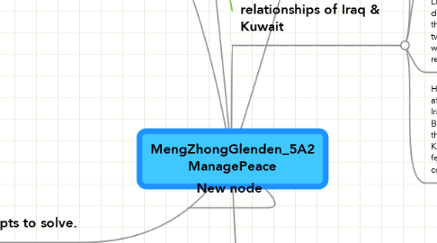 Mind Map: MengZhongGlenden_5A2 ManagePeace