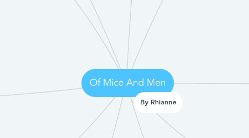 Mind Map: Of Mice And Men