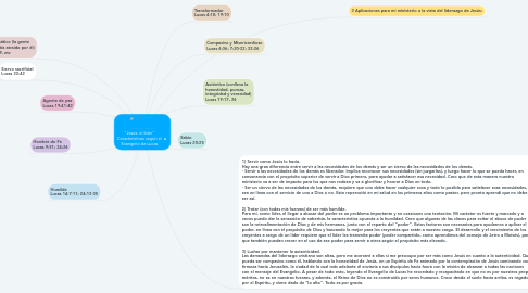 Mind Map: "Jesús: el líder" Características según el Evangelio de Lucas