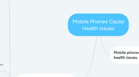 Mind Map: Mobile Phones Cause Health Issues