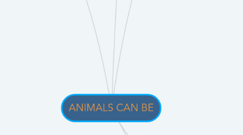 Mind Map: ANIMALS CAN BE