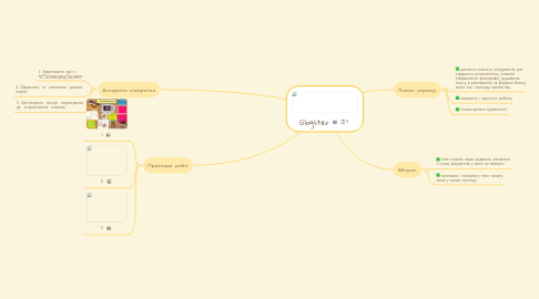 Mind Map: Glogster