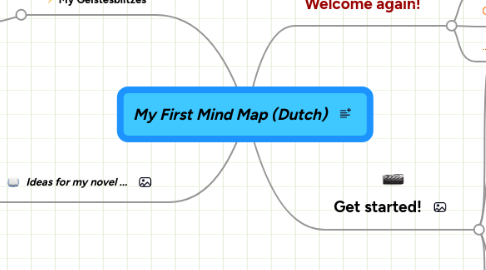 Mind Map: My First Mind Map (Dutch)