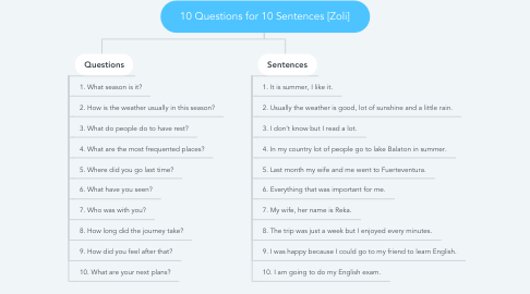Mind Map: 10 Questions for 10 Sentences [Zoli]