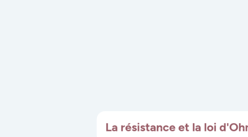 Mind Map: La résistance et la loi d'Ohm