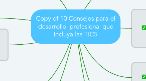 Mind Map: Copy of 10 Consejos para el desarrollo  profesional que incluya las TICS