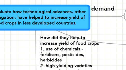 Mind Map: Qn: evaluate how technological advances, other than irrigation, have helped to increase yield of food crops in less developed countries.