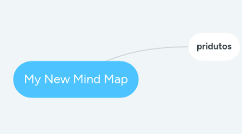 Mind Map: My New Mind Map