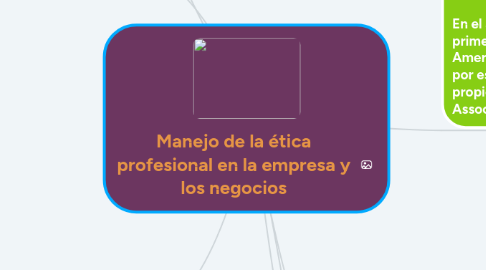 Mind Map: Manejo de la ética profesional en la empresa y los negocios