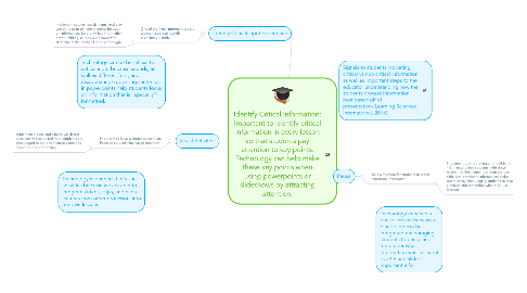 Mind Map: Identify Critical Information: Important to identify critical information in every lesson so that students pay attention to key points. Technology can help make these key points when using powerpoints or slideshows by attracting attention.