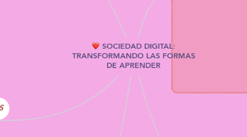 Mind Map: SOCIEDAD DIGITAL: TRANSFORMANDO LAS FORMAS DE APRENDER