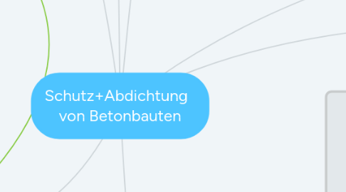 Mind Map: Schutz+Abdichtung   von Betonbauten