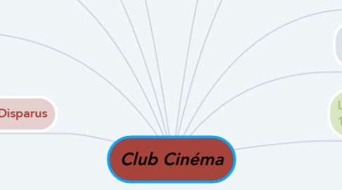 Mind Map: Club Cinéma