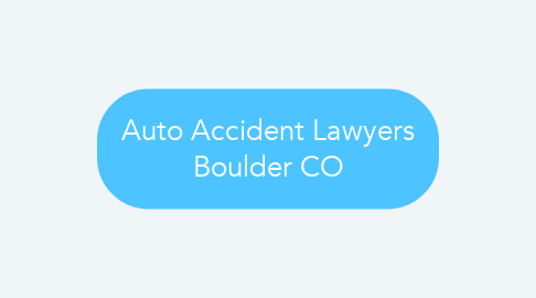 Mind Map: Auto Accident Lawyers Boulder CO