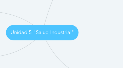 Mind Map: Unidad 5 "Salud Industrial"