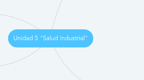 Mind Map: Unidad 5 "Salud Industrial"