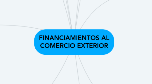 Mind Map: FINANCIAMIENTOS AL COMERCIO EXTERIOR