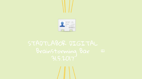 Mind Map: STADTLABOR DIGITAL Brainstorming Bar 31.5.2017