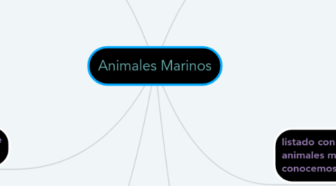 Mind Map: Animales Marinos