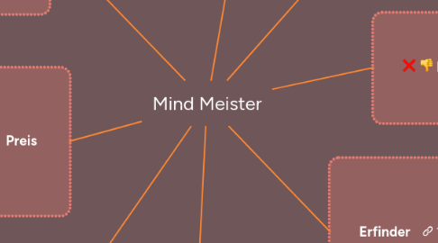 Mind Map: Mind Meister