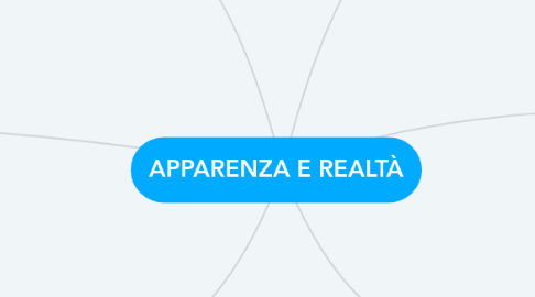 Mind Map: APPARENZA E REALTÀ