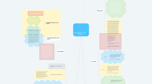 Mind Map: De Ontdekking van de Hemel