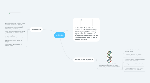 Mind Map: Biologìa