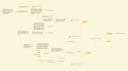 Mind Map: Hjernens udvikling