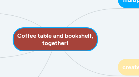 Mind Map: Coffee table and bookshelf, together!