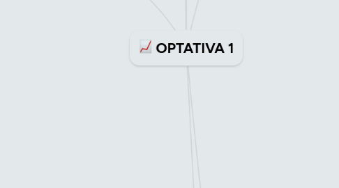 Mind Map: OPTATIVA 1