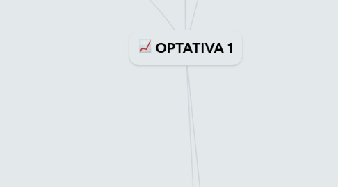 Mind Map: "Probabilidad y Estadística" Estefani Nayeli Rodriguez Cordova
