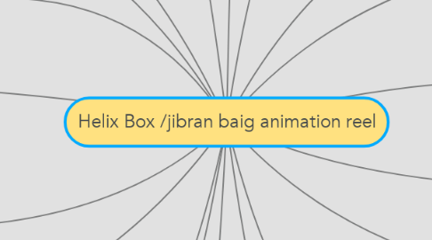 Mind Map: Helix Box /jibran baig animation reel