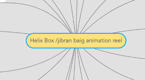 Mind Map: Helix Box /jibran baig animation reel