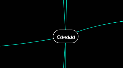 Mind Map: Canada