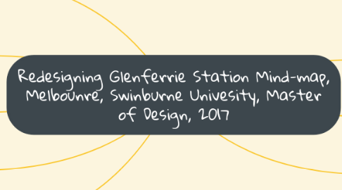 Mind Map: Redesigning Glenferrie Station Mind-map, Melbounre, Swinburne Univesity, Master of Design, 2017