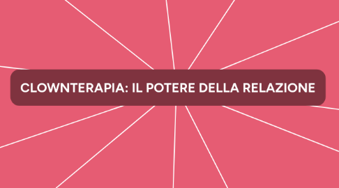 Mind Map: CLOWNTERAPIA: IL POTERE DELLA RELAZIONE