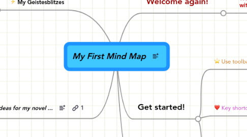 Mind Map: My First Mind Map