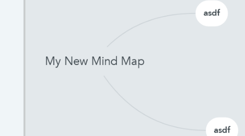 Mind Map: My New Mind Map