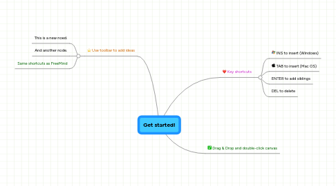 Mind Map: Get started!