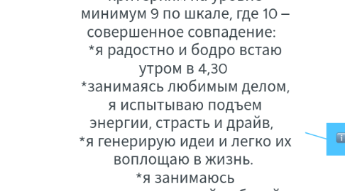 Mind Map: До 13/6/20 мой ежемесячный доход от любимого дела будет составлять 50,000 шекелей. Я буду чувствовать радость и благодарность на уровне минимум 9 из 10, где 10 – верх удовлетворения. При этом мое душевное и физическое состояние будет соответствовать следующим критериям на уровне минимум 9 по шкале, где 10 – совершенное совпадение: *я радостно и бодро встаю утром в 4,30 *занимаясь любимым делом, я испытываю подъем энергии, страсть и драйв, *я генерирую идеи и легко их воплощаю в жизнь. *я занимаюсь исследовательской работой в своем деле *все свои навыки и умения я интегрирую и использую в своем деле *чем больших масштабов мой бизнес, тем я здоровее и энергичнее себя чувствую Все это состоится путями, направленными на высшее благо меня и всех, кого это касается.
