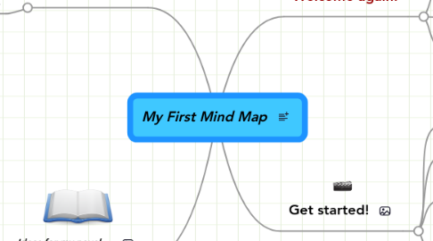 Mind Map: My First Mind Map