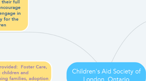Mind Map: Children's Aid Society of London, Ontario