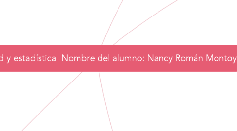 Mind Map: Probabilidad y estadística  Nombre del alumno: Nancy Román Montoya