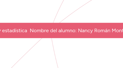 Mind Map: Probabilidad y estadística Nombre del alumno: Nancy Román Montoya