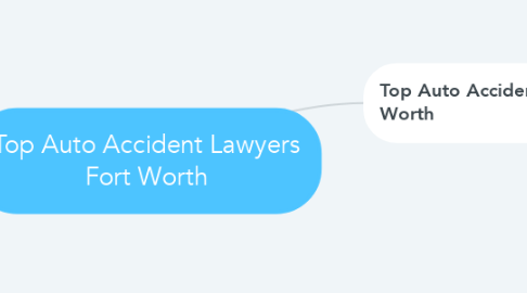 Mind Map: Top Auto Accident Lawyers Fort Worth