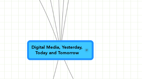 Mind Map: Digital Media, Yesterday, Today and Tomorrow