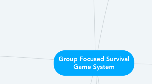 Mind Map: Group Focused Survival Game System